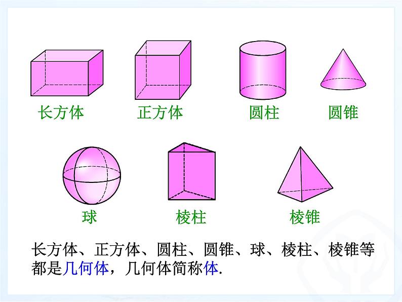 《点、线、面、体》PPT课件5-七年级上册数学人教版第4页