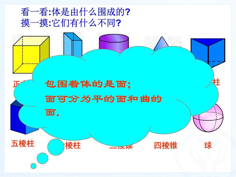 《点、线、面、体》PPT课件5-七年级上册数学人教版第5页