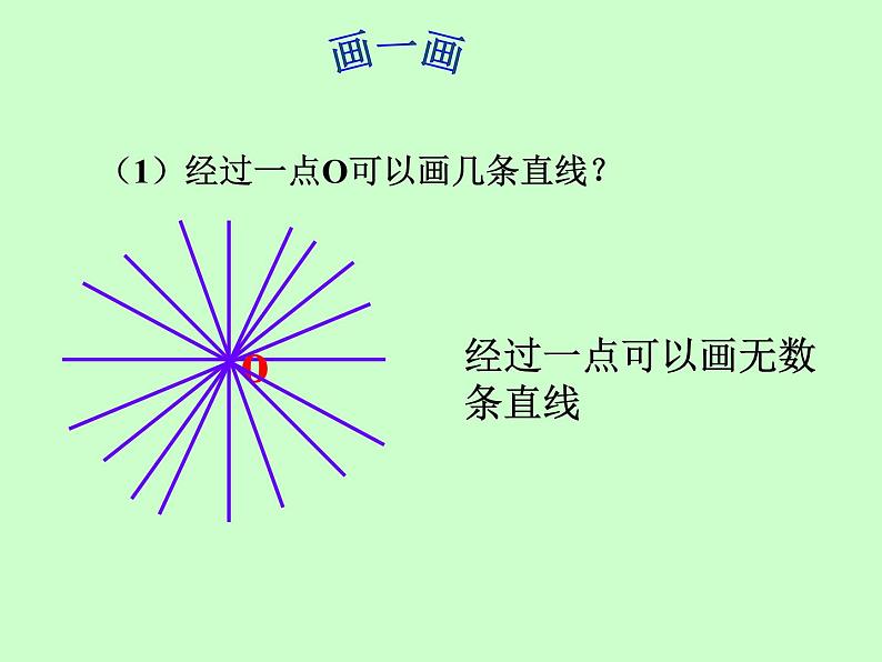 《直线、射线、线段的概念》PPT课件1-七年级上册数学人教版第4页