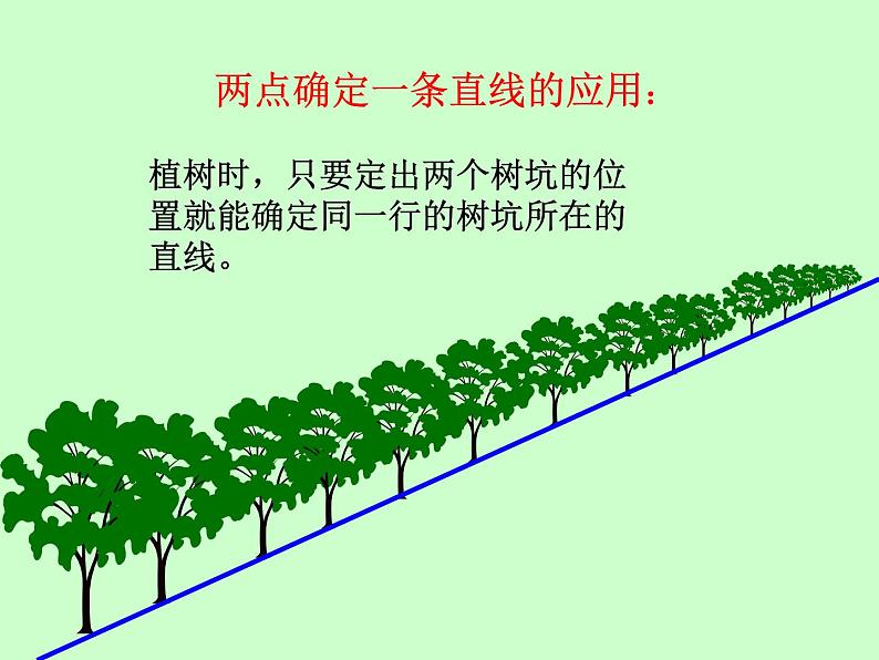 《直线、射线、线段的概念》PPT课件1-七年级上册数学人教版第8页