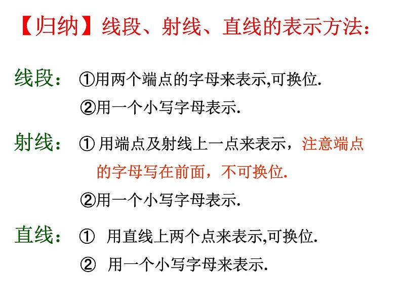 《直线、射线、线段的概念》PPT课件4-七年级上册数学人教版第4页