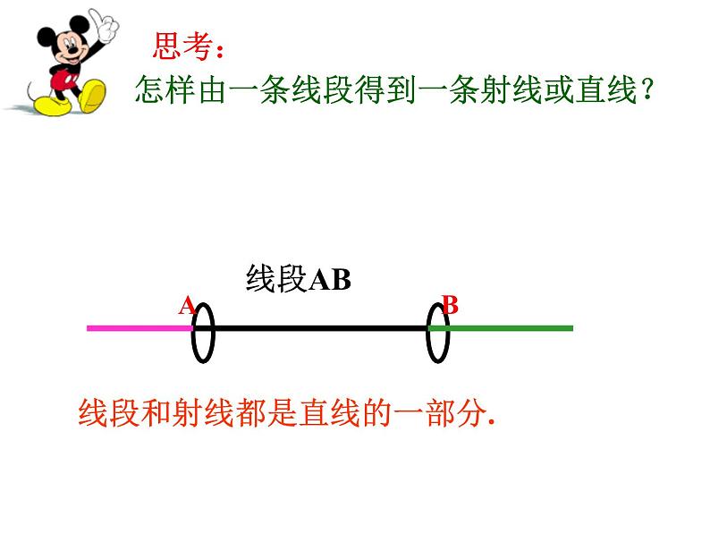 《直线、射线、线段的概念》PPT课件4-七年级上册数学人教版第5页