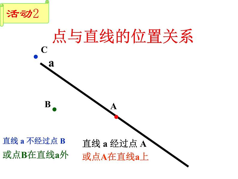 《直线、射线、线段的概念》PPT课件4-七年级上册数学人教版第8页