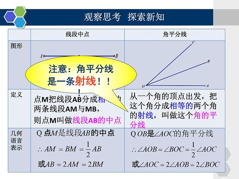 -2《角的运算》PPT课件2-七年级上册数学人教版07