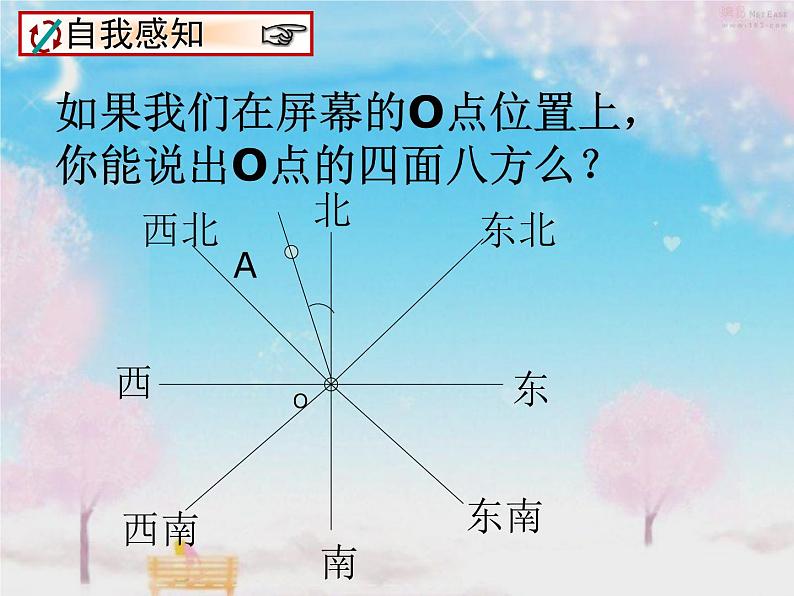 -2《方位角》PPT课件2-七年级上册数学人教版02