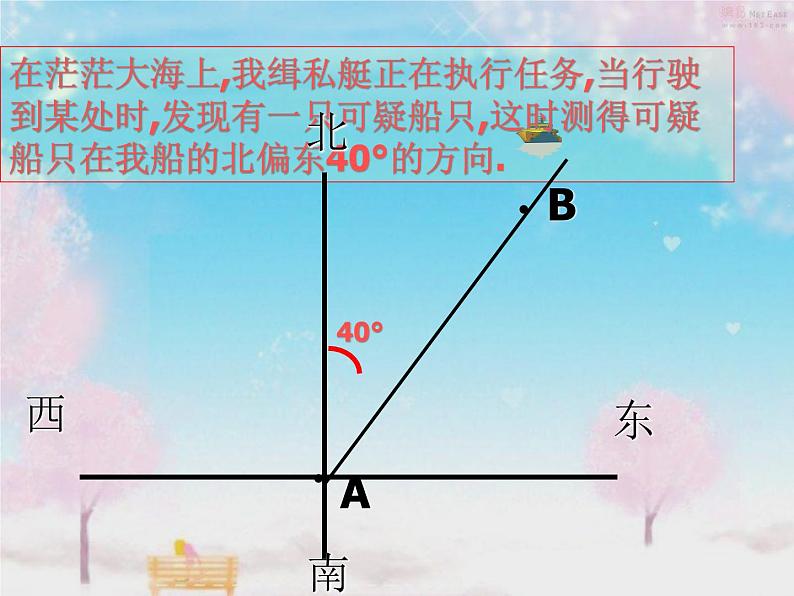 -2《方位角》PPT课件2-七年级上册数学人教版04