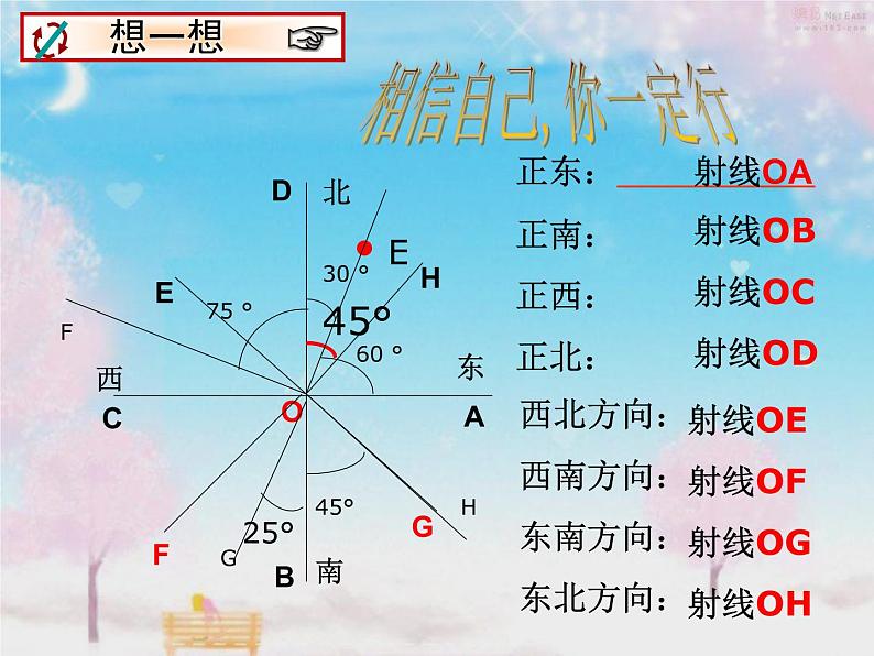 -2《方位角》PPT课件2-七年级上册数学人教版07