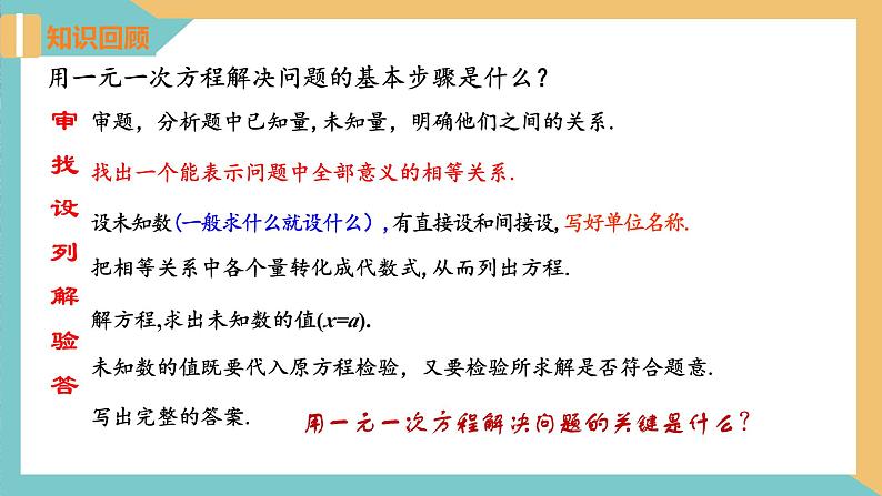 1.4 用一元二次方程解决问题(第1课时 面积问题与平均增长率问题) 课件 苏科版九上数学03