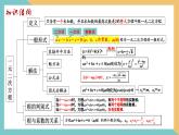 第一章 一元二次方程（小结与思考(1)） 课件 苏科版九上数学