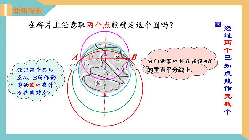 2.3确定圆的条件 课件 苏科版九上数学07