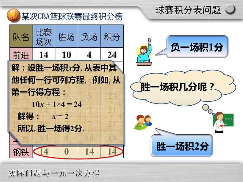 《《球赛积分问题（2）》PPT课件1-七年级上册数学人教版第4页