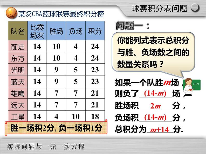 《《球赛积分问题（2）》PPT课件1-七年级上册数学人教版第5页