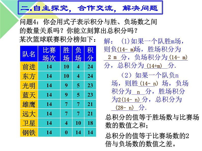 《《球赛积分问题（2）》PPT课件2-七年级上册数学人教版第6页