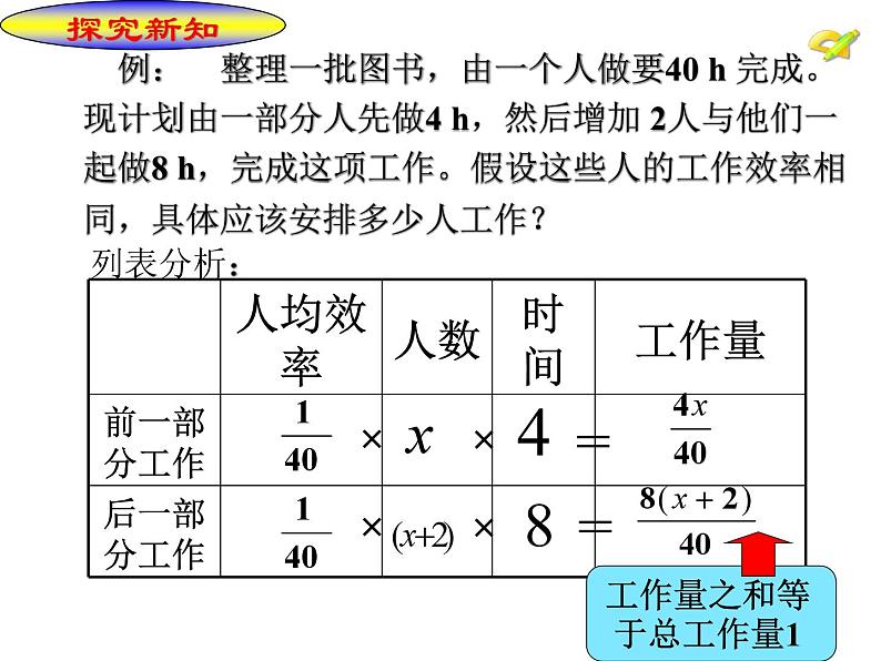 《工 程 问 题（2）》PPT课件2-七年级上册数学人教版04