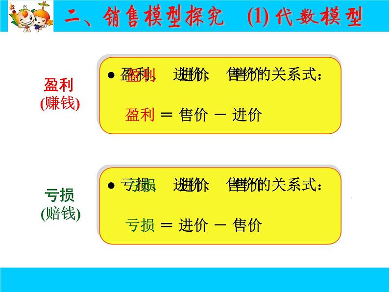 《销售中的盈亏问题（1）》PPT课件1-七年级上册数学人教版第4页