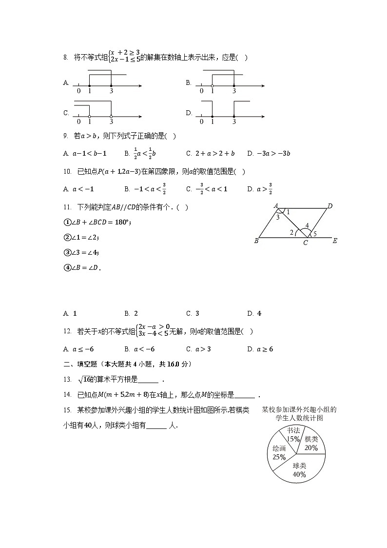 2022-2023学年贵州省黔西南州兴仁市金成实验学校七年级（下）期末数学试卷（含解析）第2页