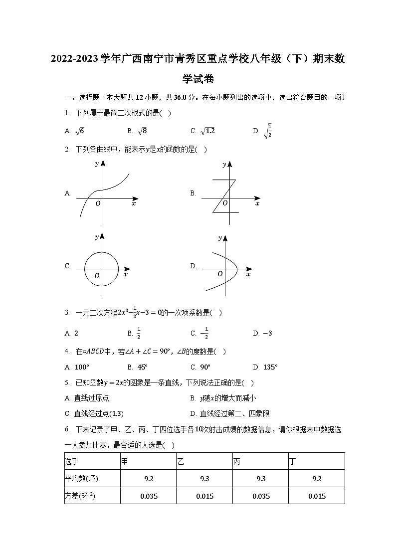 2022-2023学年广西南宁市青秀区重点学校八年级（下）期末数学试卷（含解析）第1页