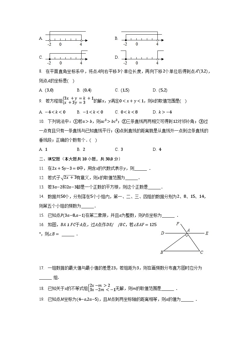 2022-2023学年黑龙江省哈尔滨市巴彦县华山一中七年级（下）期末数学试卷（含解析）第2页