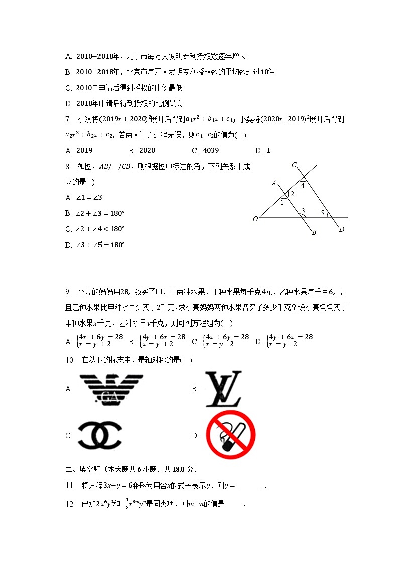 2022-2023学年北京市海淀区尚丽外国语学校初中部七年级（下）期末数学试卷（含解析）02
