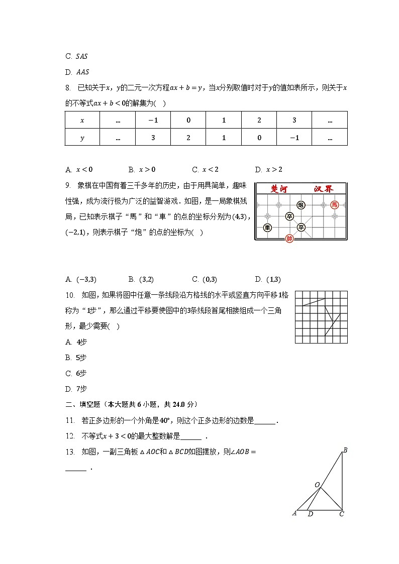 2022-2023学年福建省福州市台江区清华附中福州学校七年级（下）期末数学试卷（含解析）02