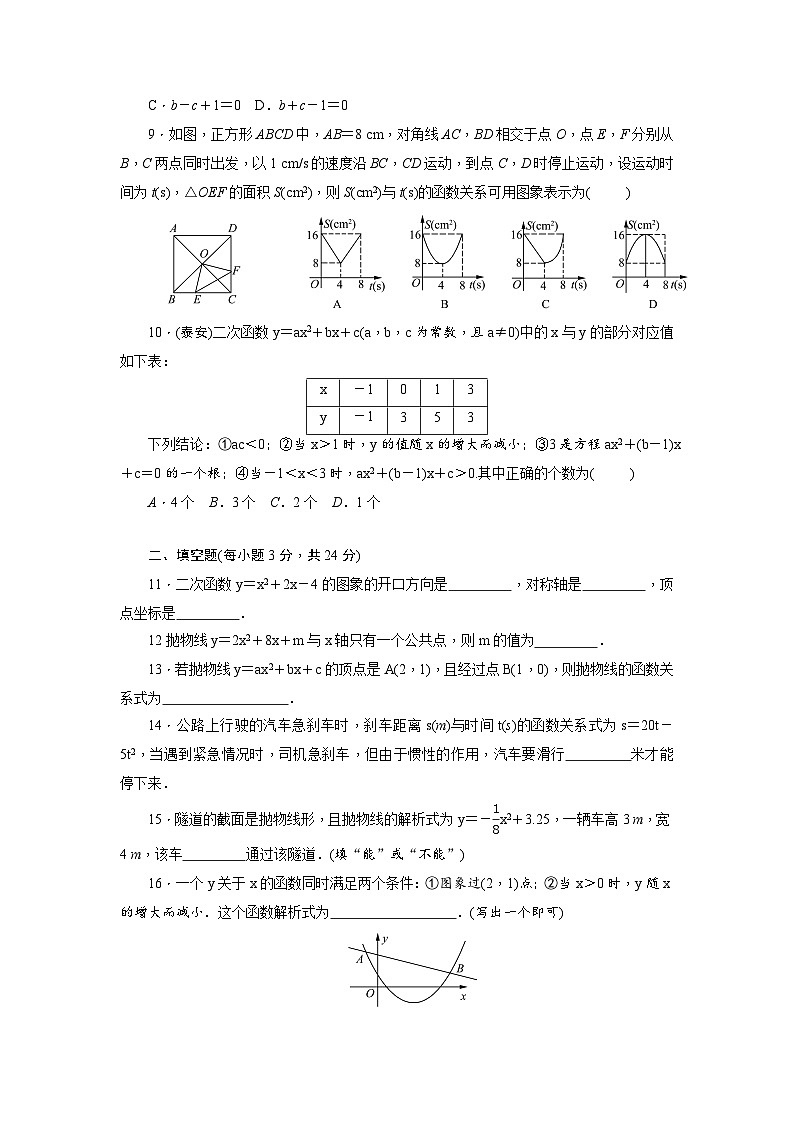 第22章 二次函数 单元检测题第2页