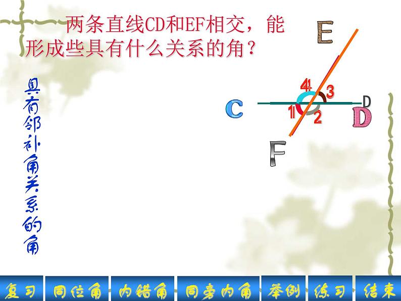 5.1.3三线八角(同位角内错角同旁内角)课件PPT第2页