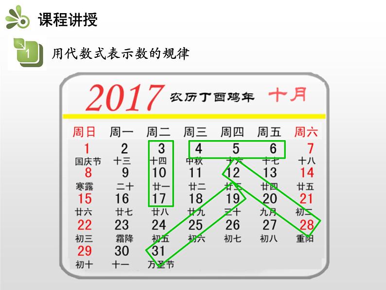 19年秋北师大版七年级数学上册讲解课件探索与表达规律PPT第6页