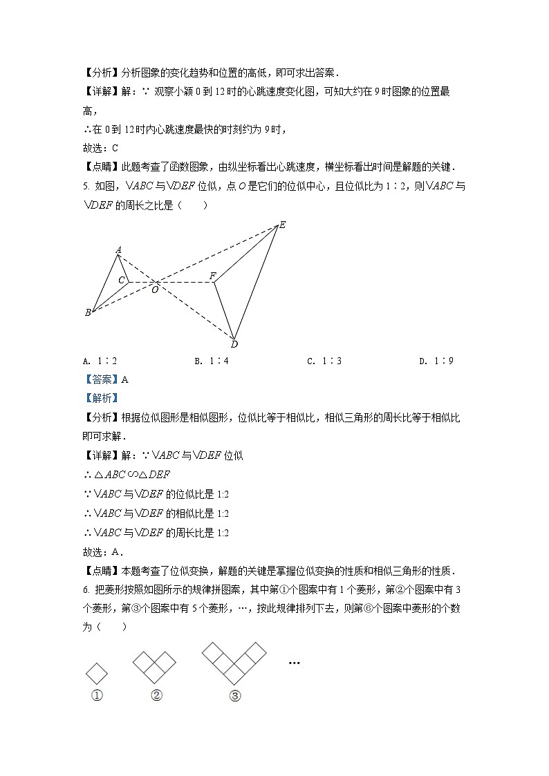 精品解析：2022年重庆市中考数学真题(B卷)（解析版）03