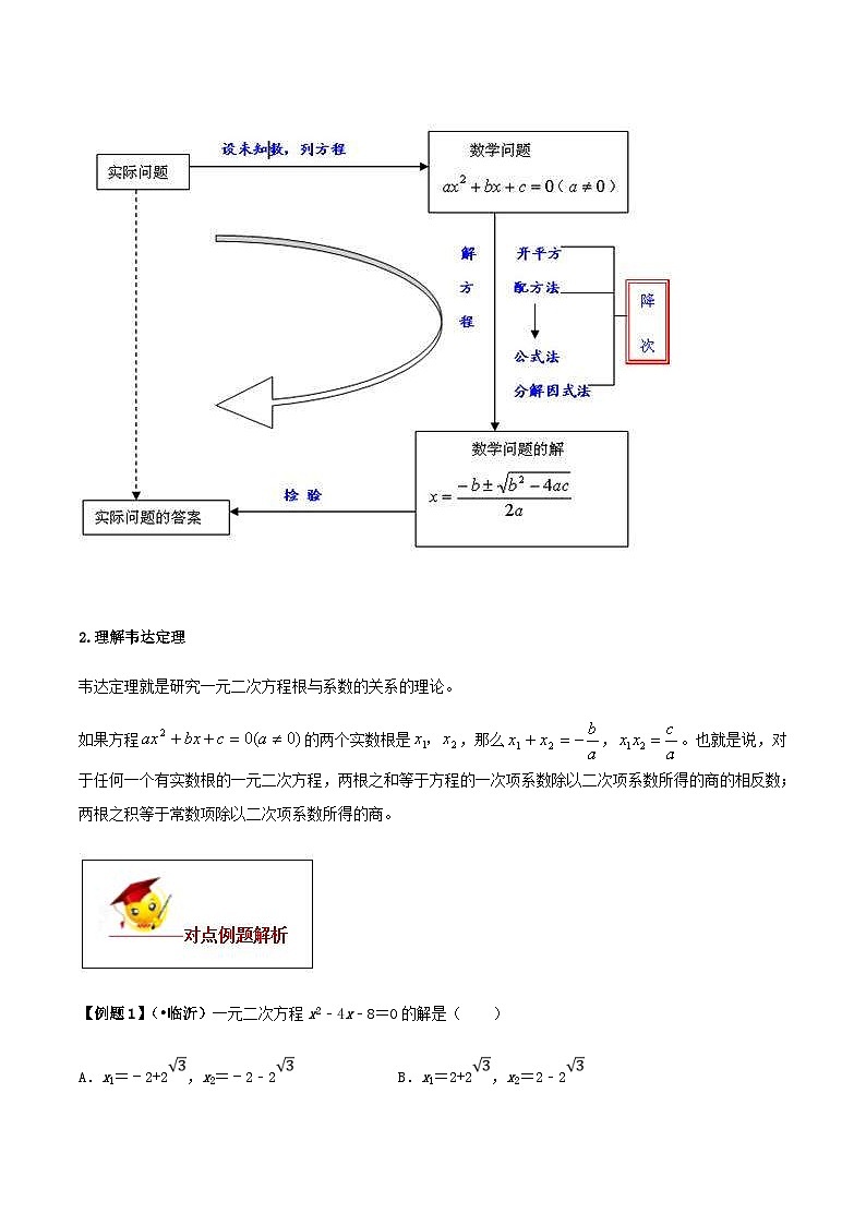 (人教版)中考数学一轮复习知识点梳理+单元达标卷21 一元二次方程（含解析）第3页