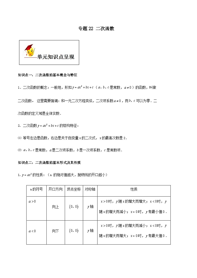 (人教版)中考数学一轮复习知识点梳理+单元达标卷22 二次函数（含解析）第1页
