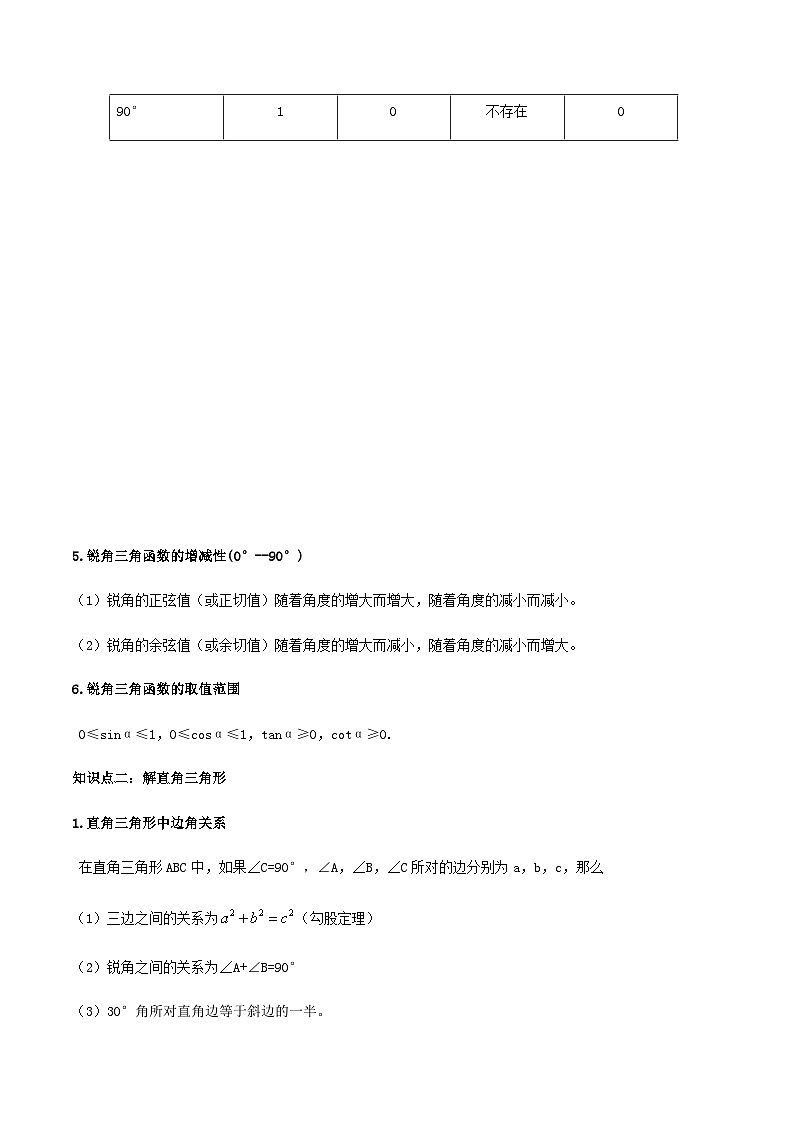 (人教版)中考数学一轮复习知识点梳理+单元达标卷28  锐角三角函数（含解析）第3页