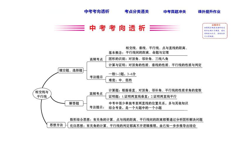 人教版中考数学总复习考点课件课时23 相交线与平行线 (含解析)02