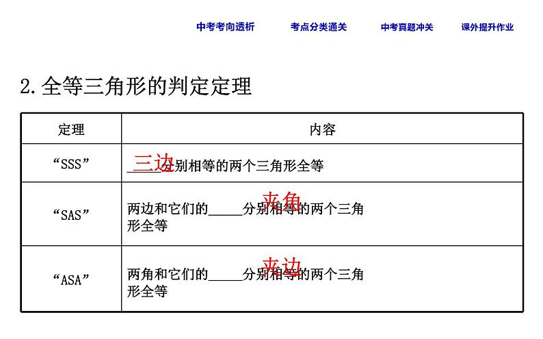 人教版中考数学总复习考点课件课时25 全等三角形 (含解析)04