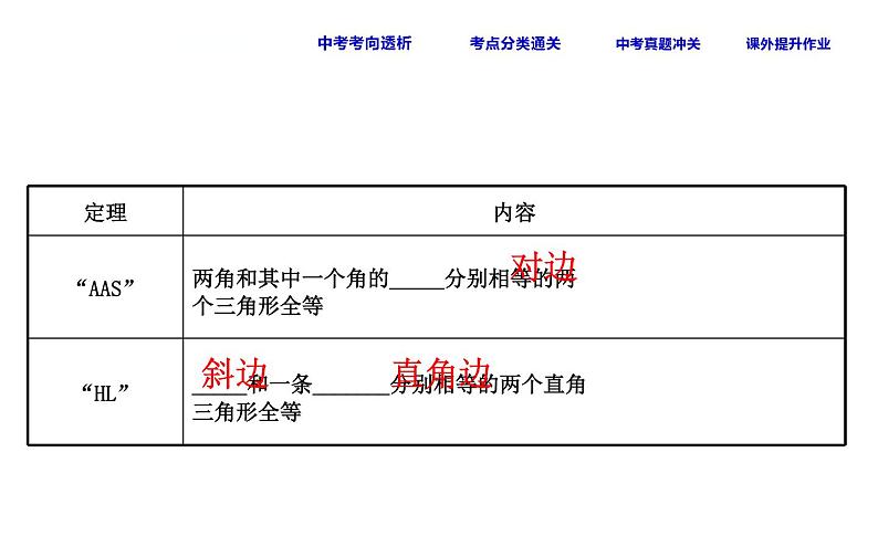 人教版中考数学总复习考点课件课时25 全等三角形 (含解析)05