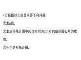 人教版中考数学总复习考点课件课时重点题型训练五 (含解析)