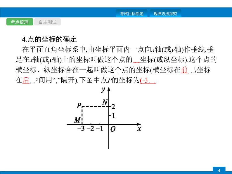 中考数学一轮复习考点练习课件第9课时　平面直角坐标系及函数的概念与图象 (含解析)第4页