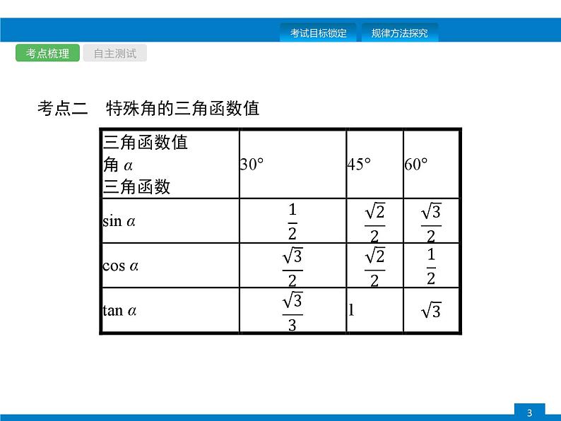 中考数学一轮复习考点练习课件第17课时　解直角三角形 (含解析)第3页