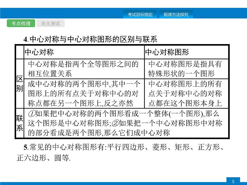 中考数学一轮复习考点练习课件第25课时　图形的轴对称与中心对称 (含解析)05