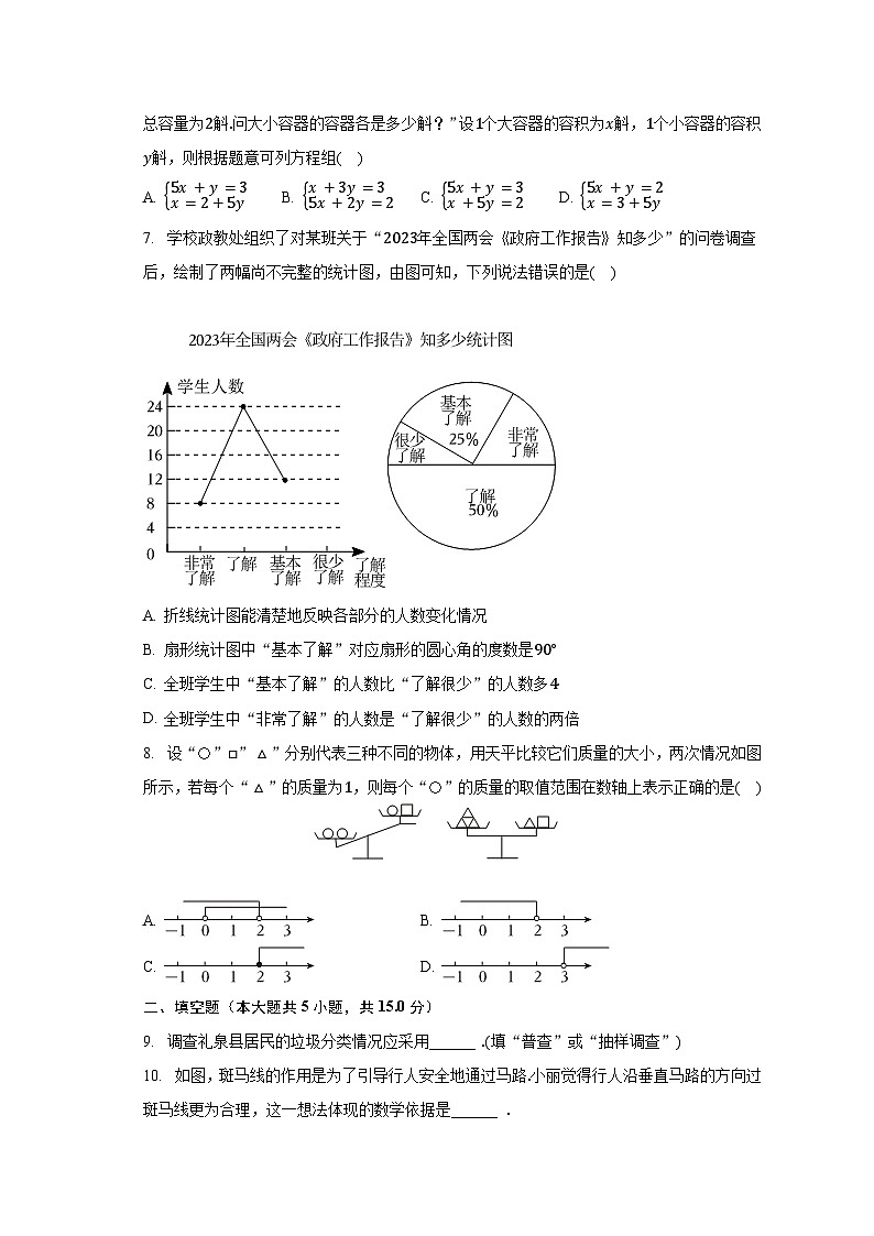 2022-2023学年陕西省商洛市商南县富水初级中学七年级（下）期末数学试卷（含解析）02