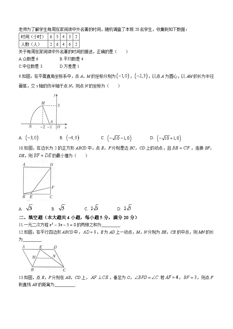 安徽省池州市名校联考2023-2024学年九年级上学期开学考试数学试题第2页