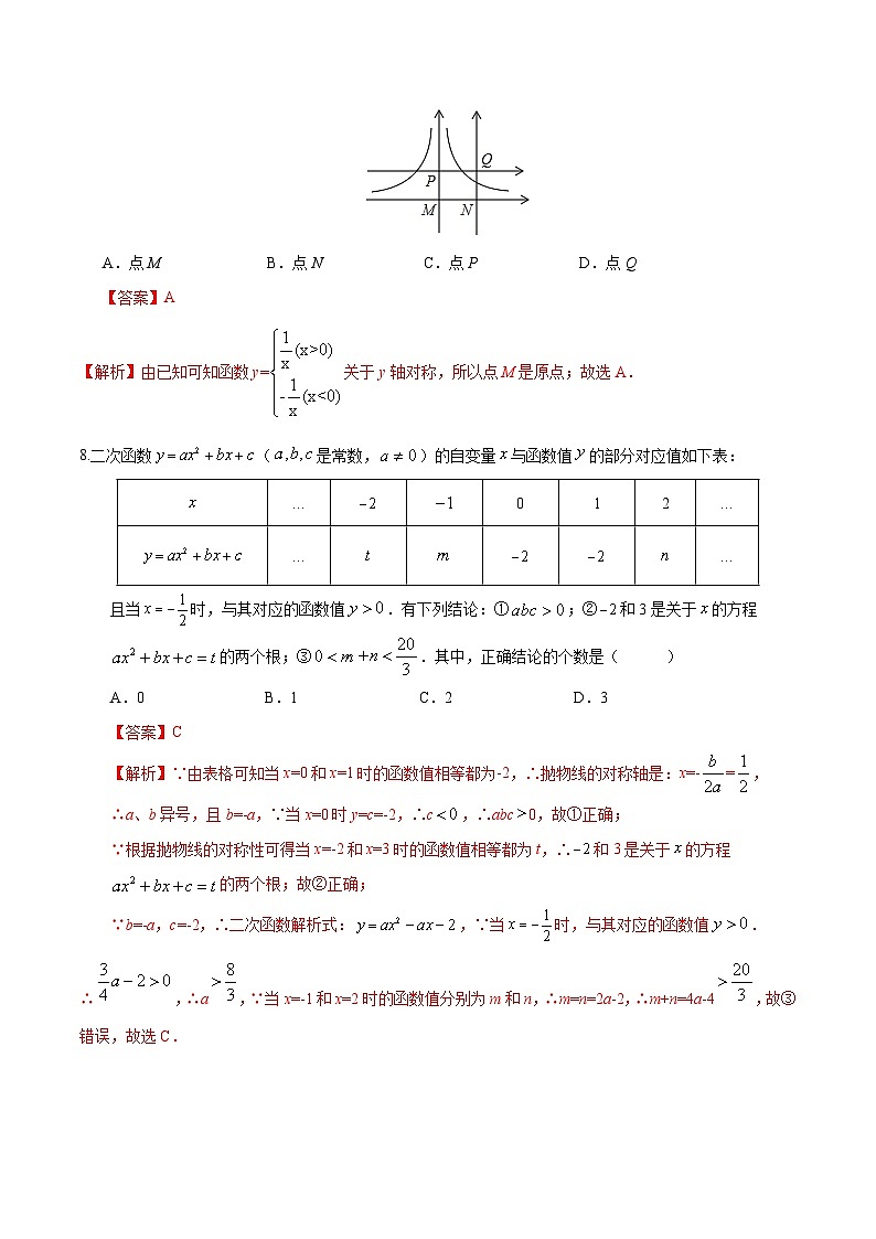 中考数学考前冲刺练习试卷03(含解析)03