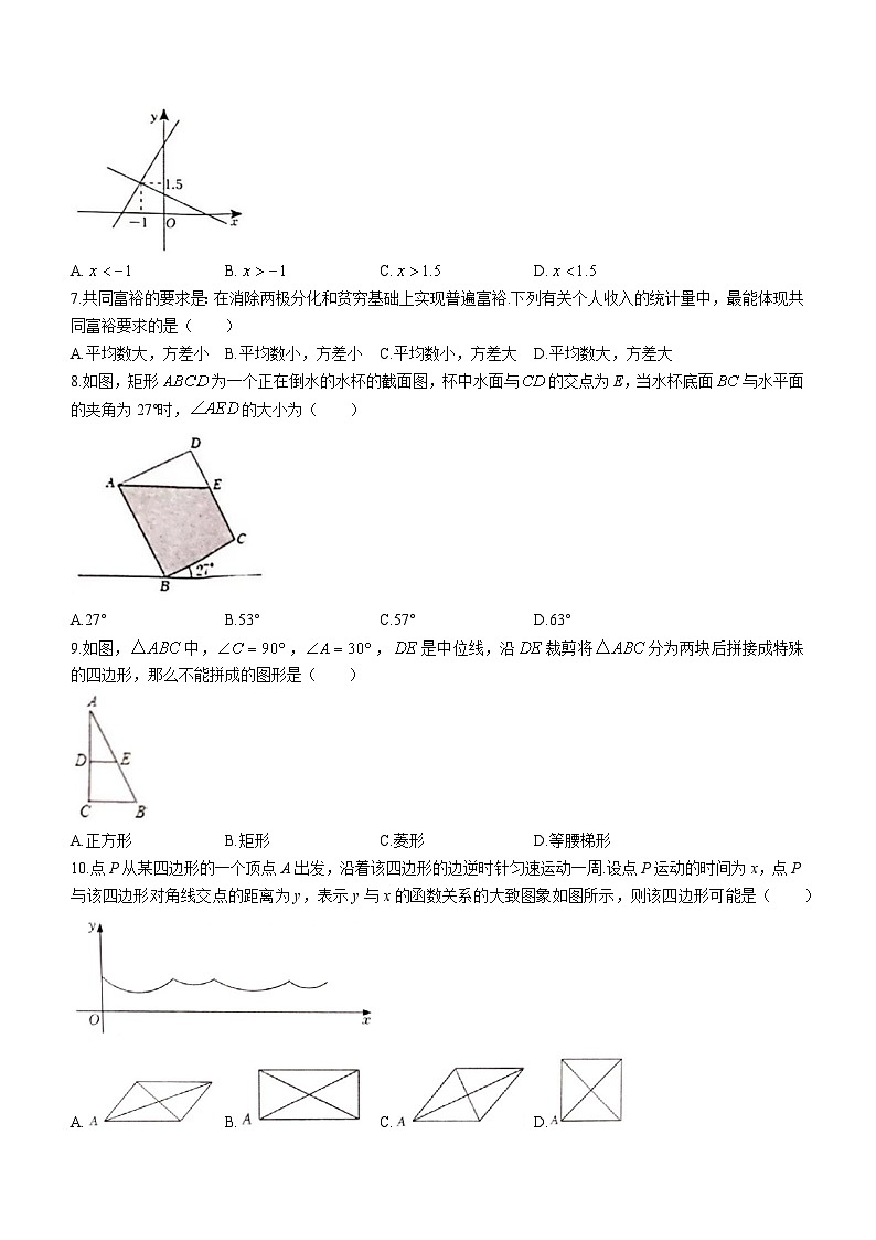 河南省信阳市潢川县2022-2023学年八年级下学期期末数学试题02
