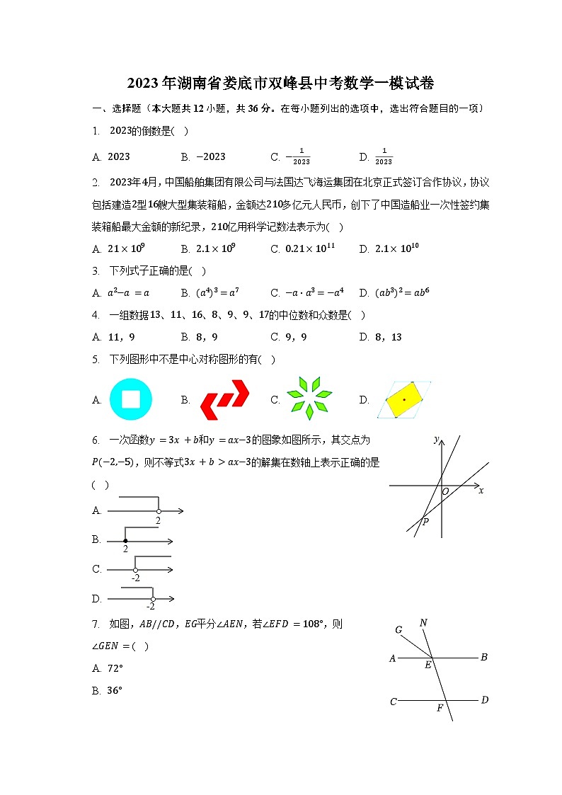 2023年湖南省娄底市双峰县中考数学一模试卷（含解析）01