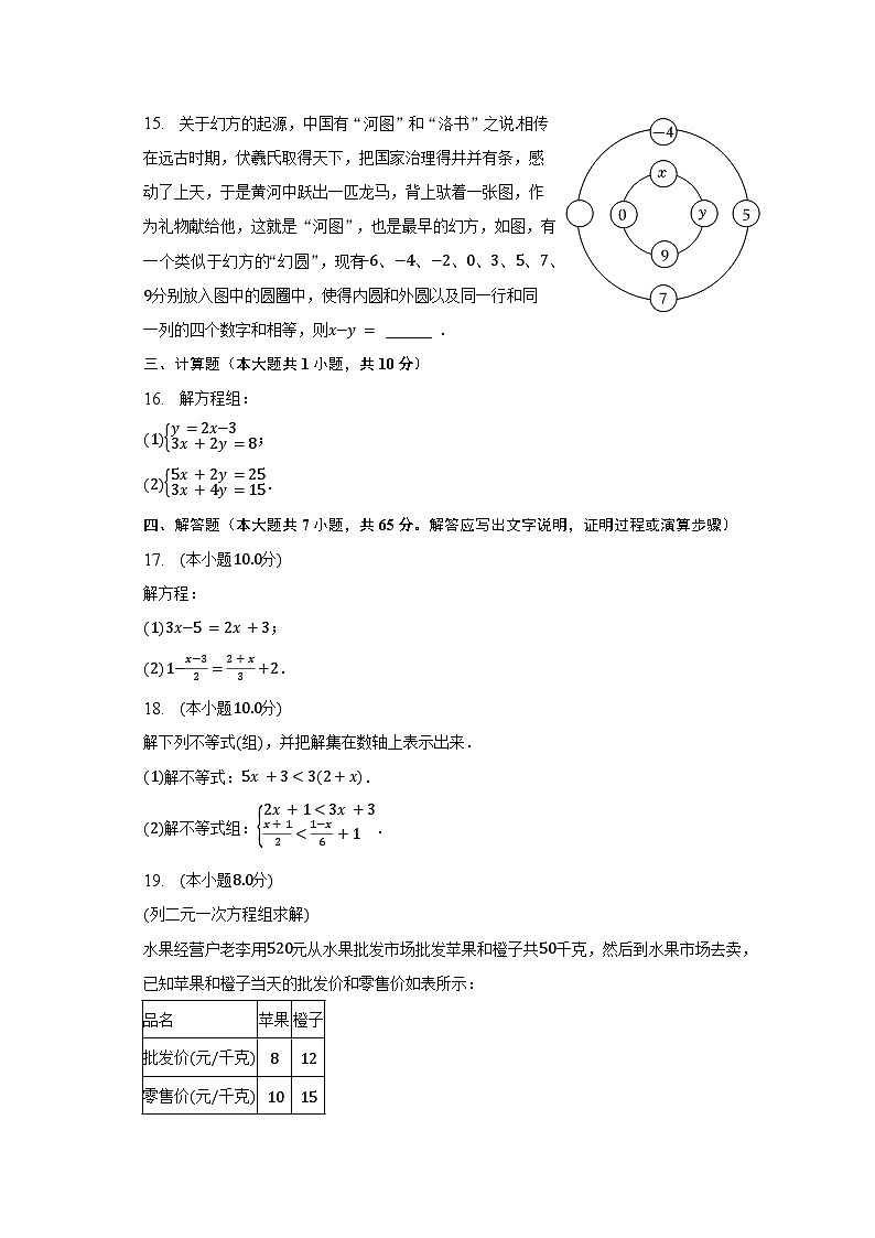 2022-2023学年河南省周口市太康县七年级（下）期中数学试卷（含解析）03