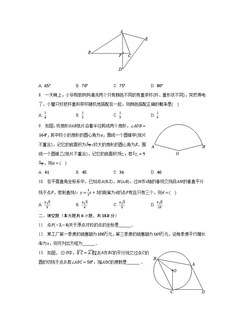 2022-2023学年湖北省武汉市江岸区七一华源中学九年级（下）月考数学试卷（2月份）（含解析）02