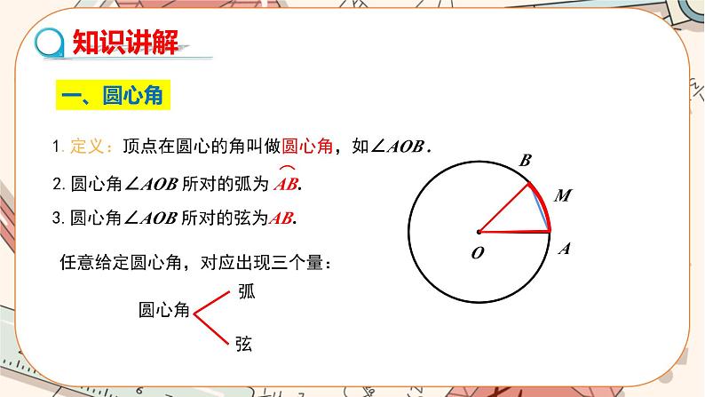 人教版数学九上24.1.3 弧、弦、圆心角（课件+教案++练习）05