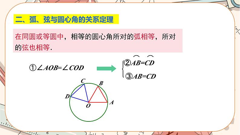 人教版数学九上24.1.3 弧、弦、圆心角（课件+教案++练习）07