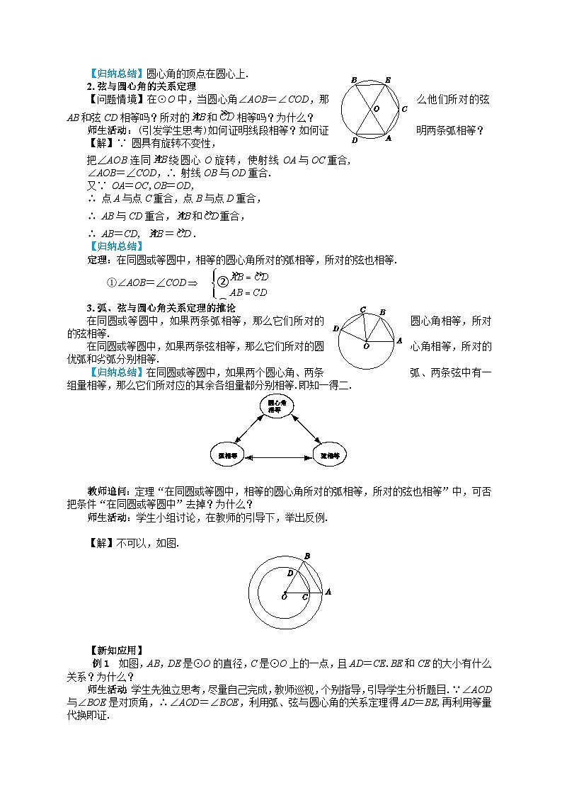 人教版数学九上24.1.3 弧、弦、圆心角（课件+教案++练习）02