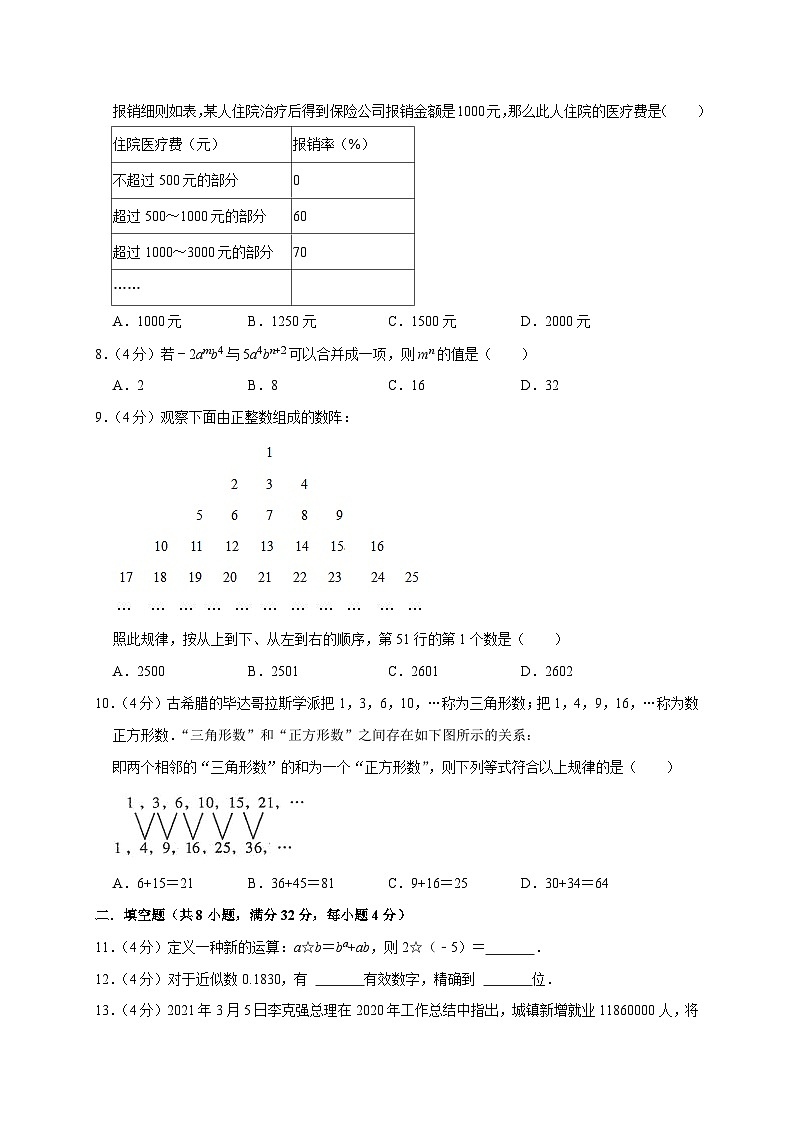 期末培优检测（二）（考试范围：七上全册）-2022-2023学年七年级数学上学期期末分类复习满分冲刺（人教版）02