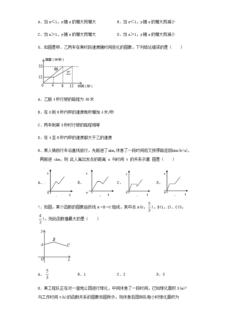 第17章函数及其图象函数的图像练习试题（华东师大版八下）第2页